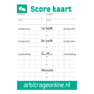 Score kaart